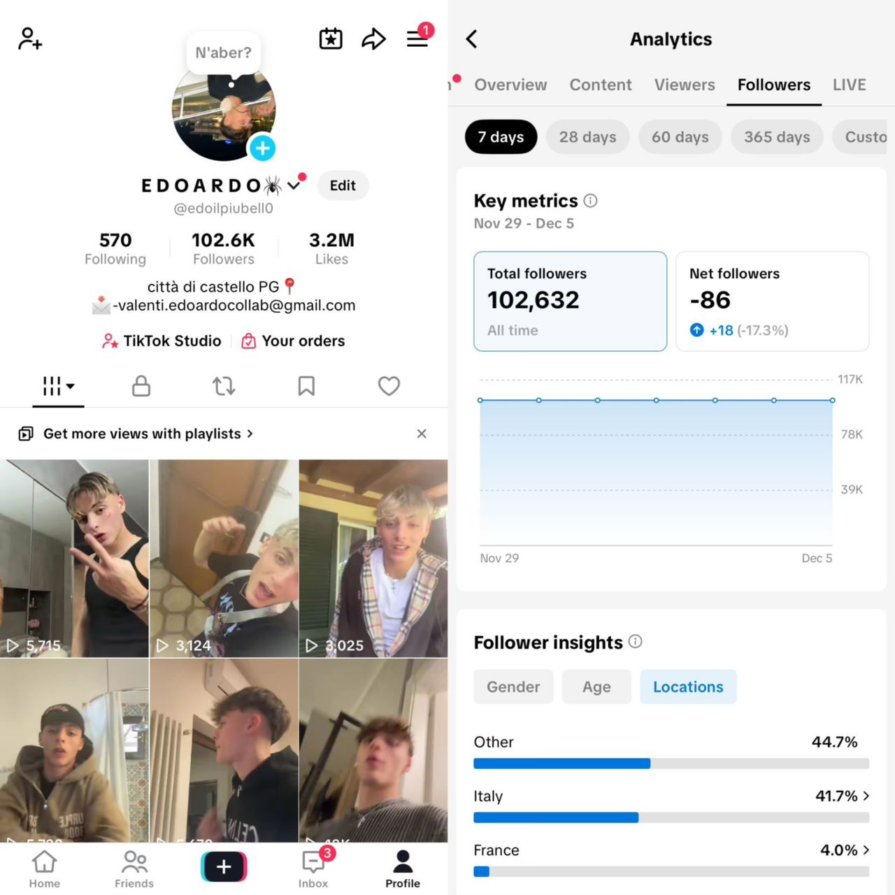 USA tiktok 100k followers
