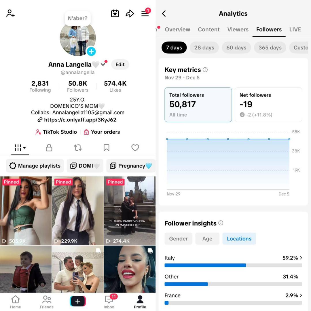 Old tiktok 50k followers high quality